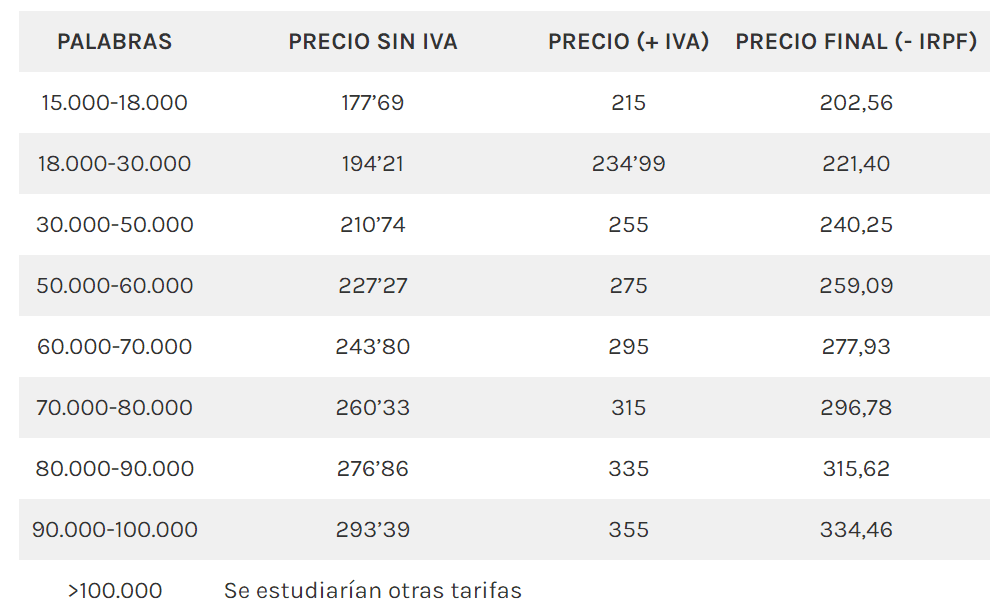 tarifas correcciones de estilo tarifas correcciones de estilo