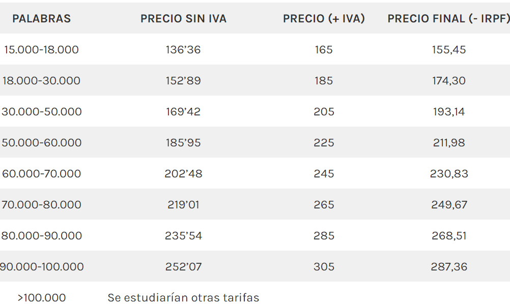 tarifas correcciones ortotipográficas tarifas correcciones ortotipográficas